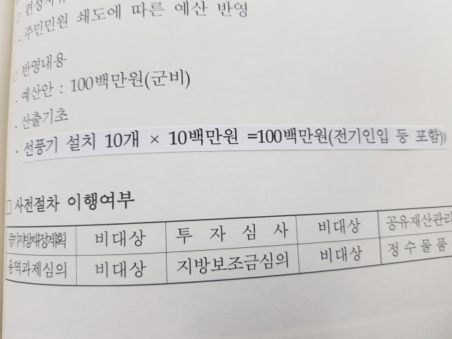 기장군청이 기장군의회에 제출한 2021년도 1차 추경안에 반영된 선풍기 설치 예산. 우성빈 의원 제공
