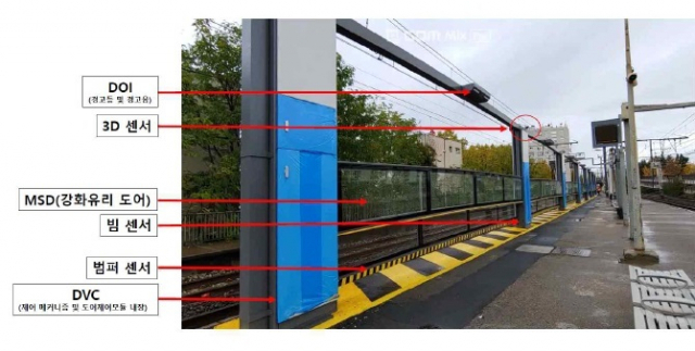 상하개폐형 스크린도어. 좌우개폐형 스크린도어와 달리 상하개폐형 방식으로 운영되어 다양한 규격의 열차와 연동운행이 가능하다. 국토부 제공