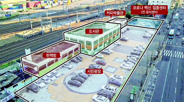 부산진역사가 헌책방, 도서관, 커피박물관 등을 갖춘 복합문화공간으로 탈바꿈한다. 특히 전국에서 가장 큰 헌책방골목인 ‘보수동 책방골목’의 책을 매입해 이곳에서 판매하는 방안도 구상 중이다. 독자 이해를 돕기 위해 부산진역사 사진에 사업계획을 표시했다. 부산일보DB