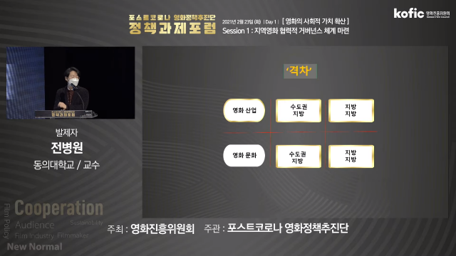 23일 열린 영화진흥위원회 포스트코로나 영화정책추진단 정책과제포럼에서 지역영화 거버넌스를 주제로 발제중인 동의대 전병원 영화트랜스미디어연구소 연구교수. 영화진흥위원회 유튜브 캡처