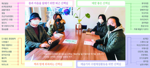 예술가의 시선에서 본 원도심 산책길 ‘예술마실’을 만들어낸 작가들. 왼쪽부터 김대성, 문지영, 이경화, 임봉호 작가. 오금아 기자