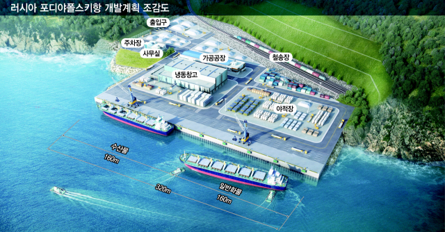 러시아 포디야폴스키 항만 개발사업이 해양수산부의 타당성조사 최종보고서 발간으로 본격 사업 추진 국면에 접어들게 됐다. 포디야폴스키항 조감도. 160m 길이 선석 2개, 냉동창고, 수산물 가공공장, 야적장 등을 갖췄다. 해수부 제공