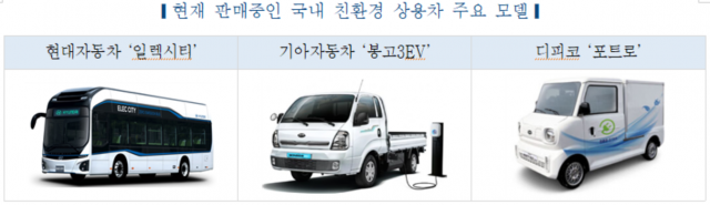 한국자동차연구원 제공