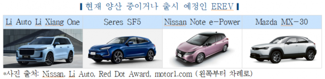 한국자동차연구원 제공