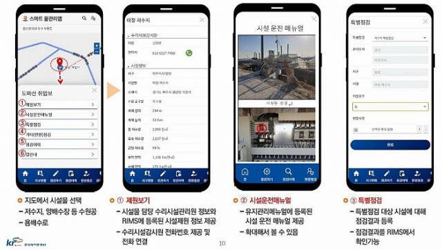 스마트 물관리 앱의 점검화면. 한국농어촌공사