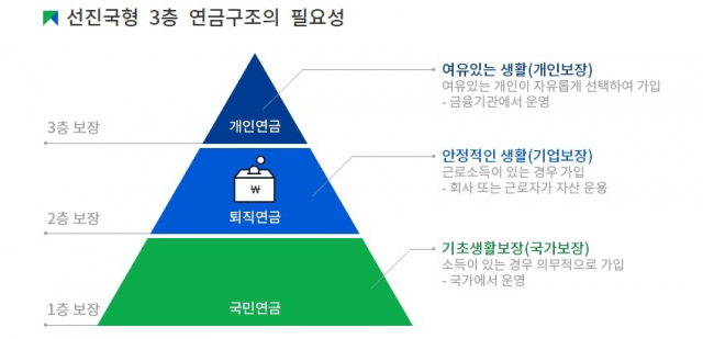 출처: 고용노동부 홈페이지