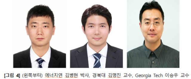 한국에너지기술연구원 제공
