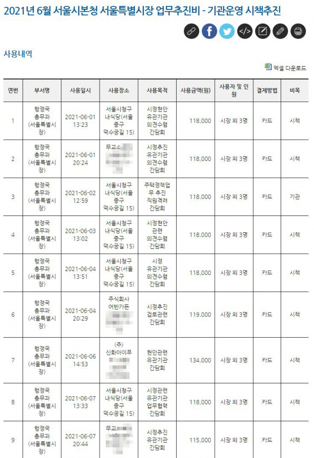 오세훈 서울시장의 6월 업무추진비 사용 내역 일부. 서울시 홈페이지
