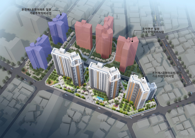 부산시 동래구 온천동에서 진행 중인 온천제2공영아파트 일원 가로주택정비사업이 약 5개월 만에 조합 설립부터 시공사 선정까지 마치며 주목받고 있다. 온천제2공영아파트 가로주택정비사업 조감도. 조합 제공