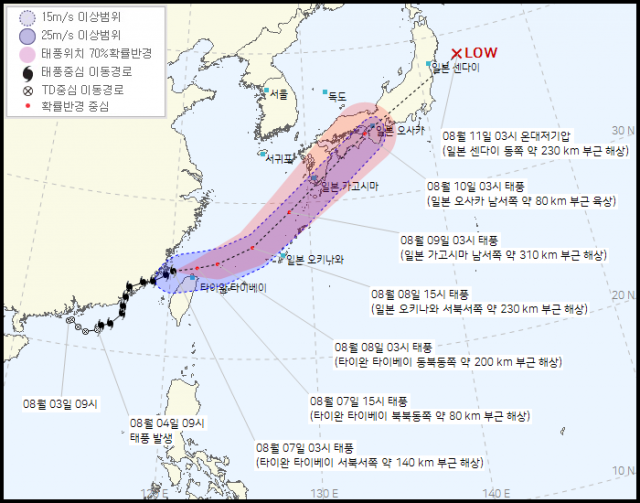 기상청 태풍정보에 올라온 9호 태풍 '루핏' 이동경로.