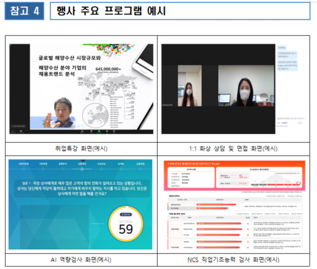 '2021 해양수산 온라인 취업박람회' 행사 주요 프로그램 예시. 해수부 제공