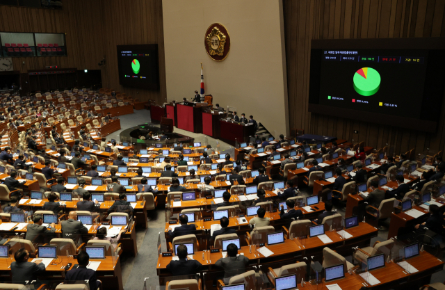 31일 국회 본회의에서 수술실 CC TV 설치를 의무화하는 의료법 개정안 등이 가결되고 있다. 김종호 기자 kimjh@
