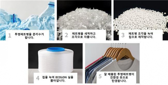 이벤트 참여자 중에 15명을 추첨해 투명 페트병을 재활용한 티셔츠를 제공할 예정이다. 덕유산국립공원사무소 제공