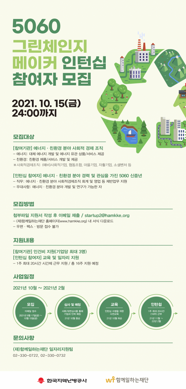 '5060 그린체인지메이커 모집' 포스터. 지역난방공사 제공
