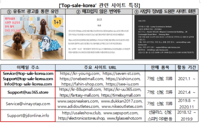 '특정 이메일 주소를 반복 사용하는 사기의심 사이트'. 한국소비자원 제공