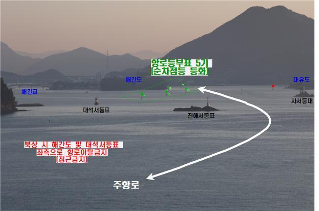 견내량수도 전경(남측 도남항에서 바라본 전경). 마산지방해양수산청 제공