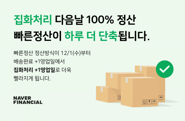 네이버가 소상공인을 위한 ‘빠른 정산’을 하루 더 단축한다. ‘배송 완료’ 다음 날 정산에서 택배사의 ‘집화’ 다음날 정산으로 대금 정산일을 당기는 방식이다. 사진:네이버파이낸셜