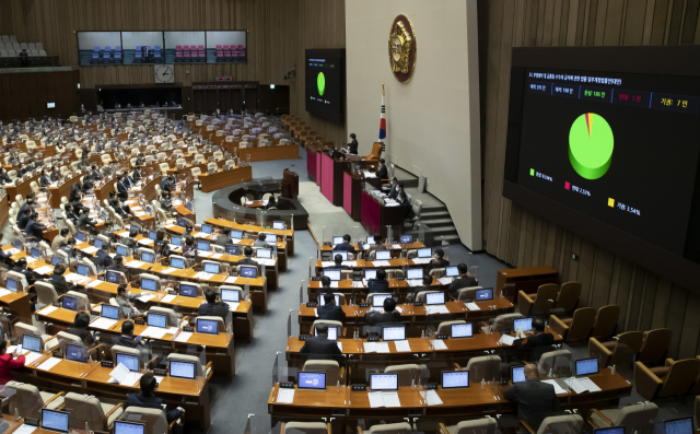 농어촌의 어려움 해소를 위해 설·추석 명절에 한해 농수산물과 농수산가공품 선물 가액의 범위를 20만 원까지 상향하는 내용의 '부정청탁 및 금품 등 수수의 금지에 관한 법률'(청탁금지법) 일부개정법률안이 9일 국회 본회의에서 가결되고 있다. 국회사진기자단