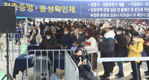 코로나19 확진자 폭증 상황 속에서 10일 오후 부산 벡스코에서 열린 ‘나훈아 어게인(AGAIN) 테스형’ 콘서트를 찾은 시민들이 입장하기 위해 접종완료 확인서 등을 보여주고 있다. 정종회 기자 jjh@