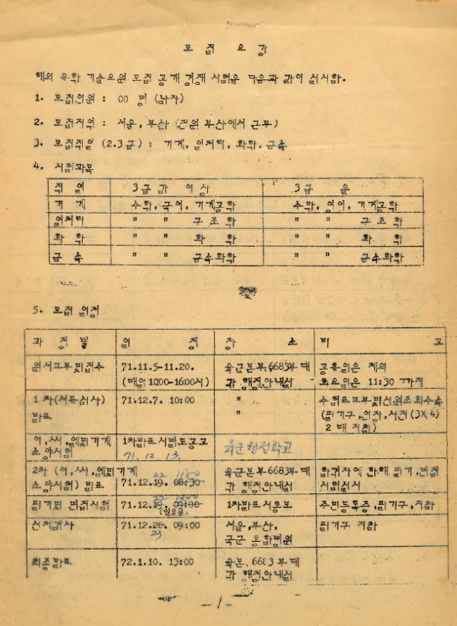 도미기사 모집 요강 내용.