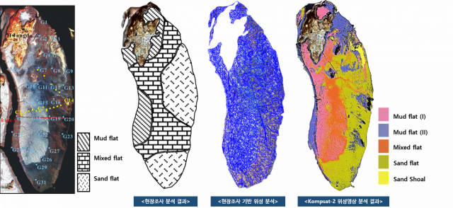 충남 태안 황도의 위성영상 자료와 현장조사 자료를 이용한 객체기반 연안 퇴적상 분류. KIOST 제공