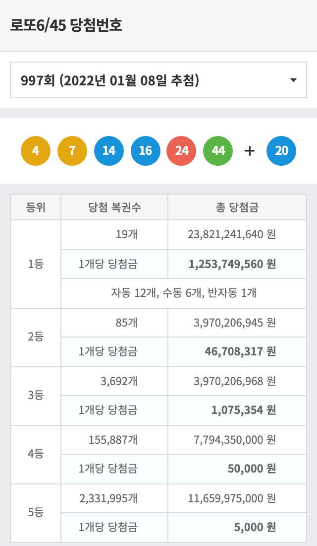 동행복권 홈페이지 캡처