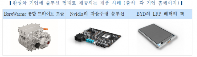 한국자동차연구원 제공