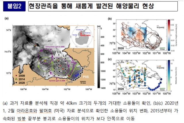 극지연구소 제공