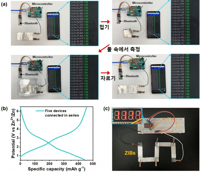 경상국립대-영국 옥스퍼드대 공동연구팀이 개발한 화재 및 폭발 위험성이 없는 차세대 아연-이온 배터리 시작품. 경상국립대 제공
