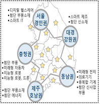 5개 권역별 ‘지역 과학기술 성과 실용화 지원사업’ 개요. 과기정통부 제공