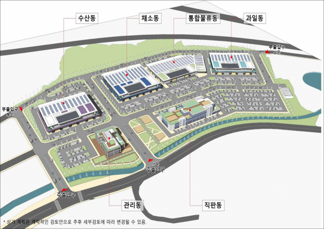 울산 울주군 율리에 들어설 농수산물도매시장 조감도. 울산시 제공