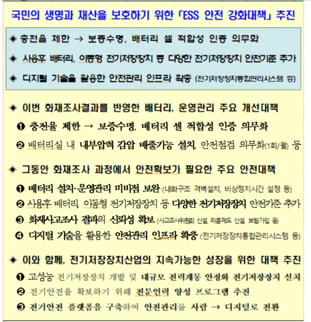 ‘ESS(에너지저장장치) 안전 강화대책’ 주요 내용. 산업통상자원부 제공