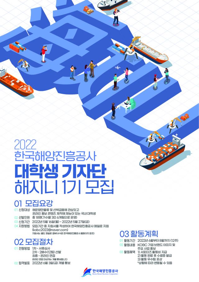 2022년 한국해양진흥공사 대학생 기자단 ‘해지니 1기’ 모집 포스터. 해양진흥공사 제공