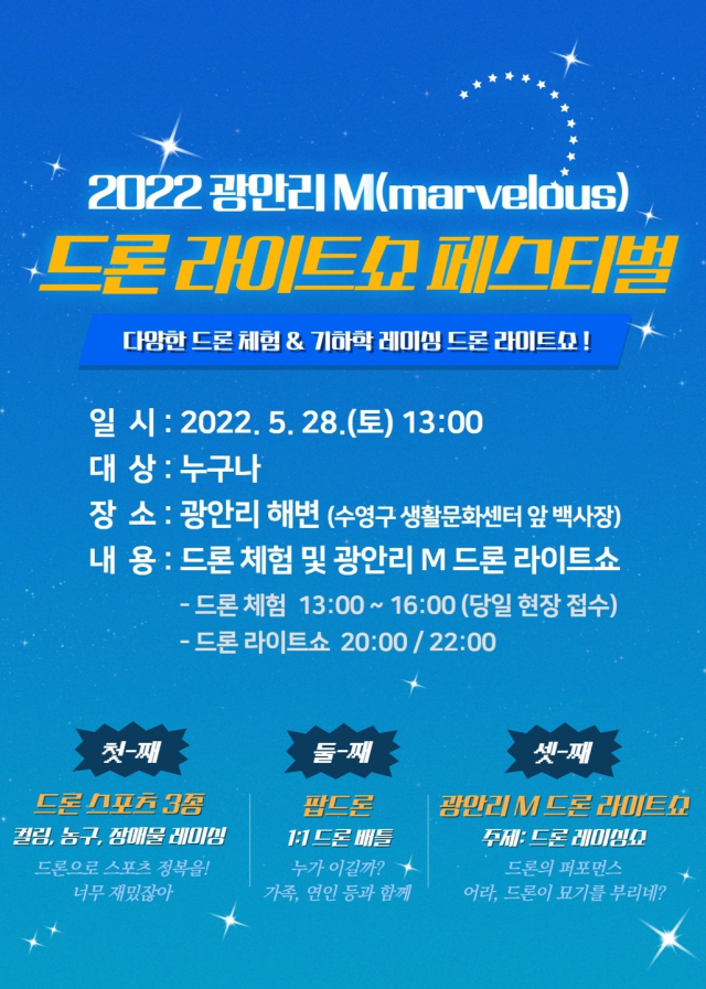 28일 부산 광안리해수욕장에서 열리는 ‘광안리 M 드론 라이트쇼 페스티벌’ 포스터. 수영구청 제공