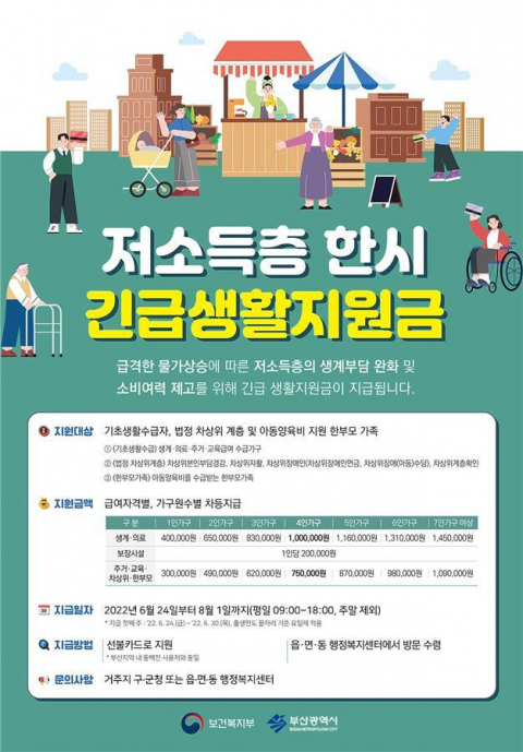 긴급복지 생계지원금