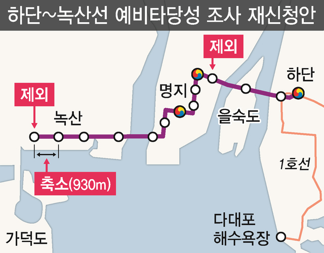 부산 하단~녹산선 예비타당성 조사 재산청안. 부산일보DB