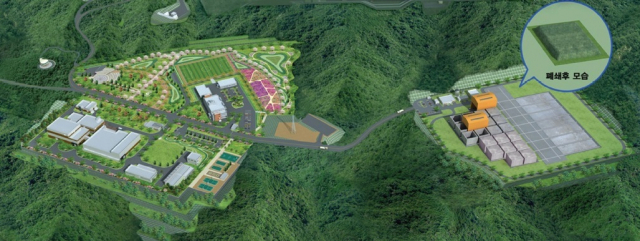 경주 방폐장 조감도, 오른쪽이 ‘2단계 표층처분시설’. 원자력환경공단 제공