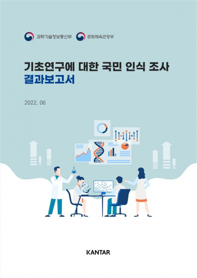 ‘기초연구에 대한 국민인식조사 결과 보고서’ 표지. 과기정통부 제공