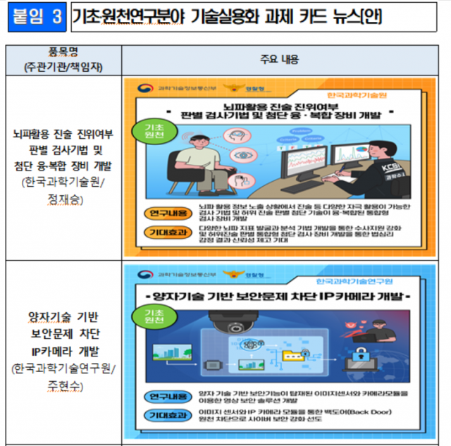 과기정통부 제공