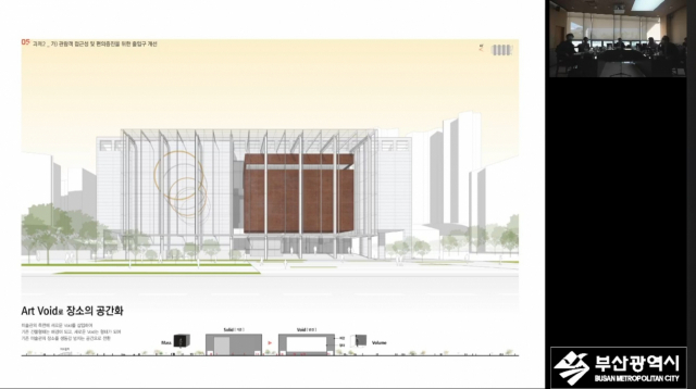 15일 부산시립미술관 리모델링 사업 건축설계 제안공모 2차 심사에서 심사위원들이 공개 심사를 하고 있다. 화면 속 이미지는 당선작인 종합건축사사무소 이림의 작품. 온라인 공개심사 화면 캡처