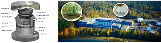 고준위 방사성폐기물(사용후핵연료) 운반‧저장 용기(왼쪽)와 중간저장시설. 산업부 제공