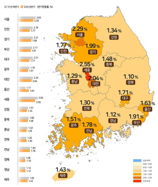 전국 지자체별 상반기 땅값 변동률을 나타낸 지도. 국토교통부 제공