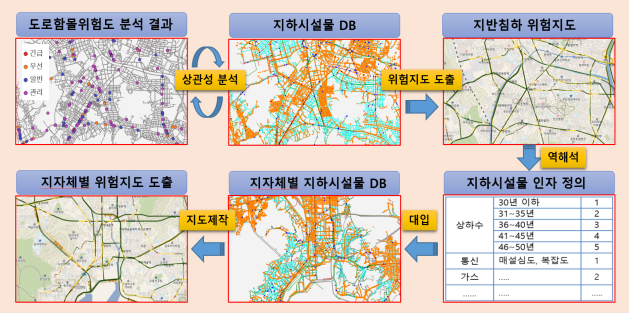 지반침하 위험지도 도출과정. 부산시 제공