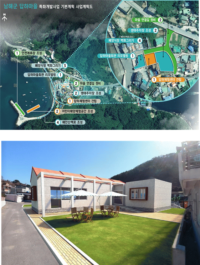남해군 답하 마을단위 특화개발사업 사업계획도(위). 답하체험센터 조감도(아래). 어촌어항공단 제공
