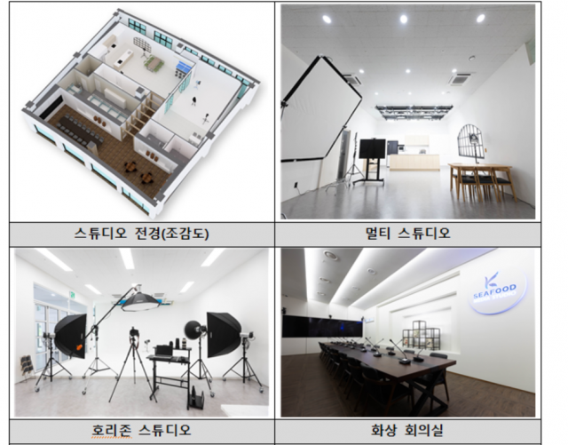 ‘K-씨푸드 미디어 스튜디오’ 사진. 해수부 제공