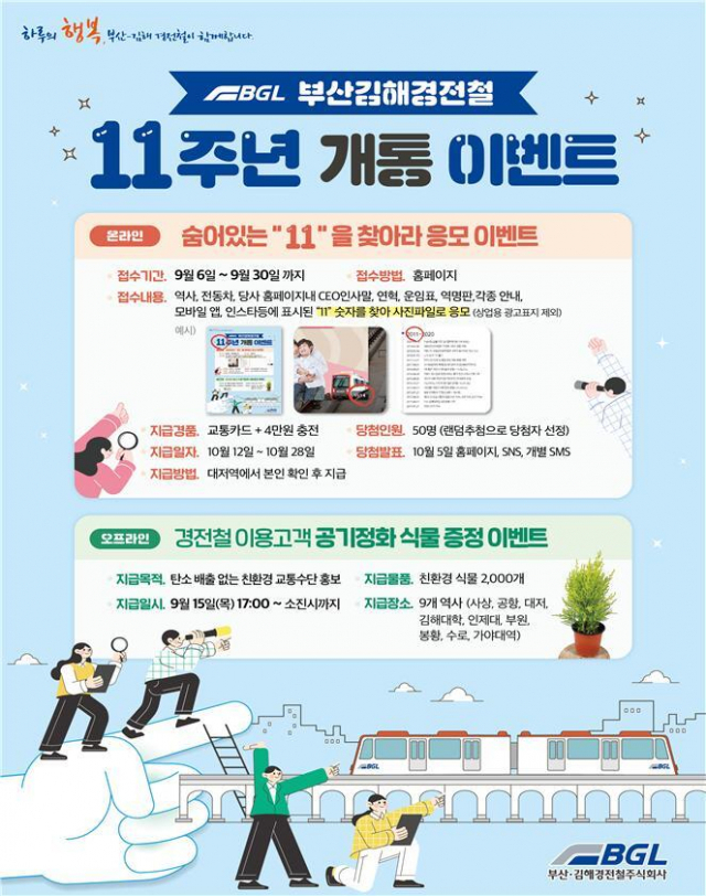 부산김해경전철 개통 11주년 고객 감사 이벤터 포스터. 부산김해경전철 제공