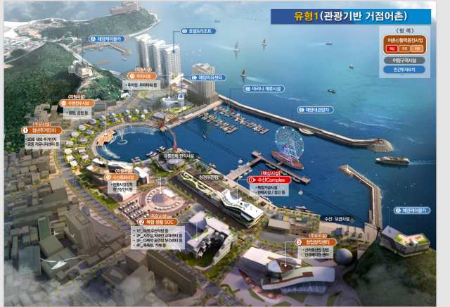 ‘어촌 신활력 증진사업’ 조감도. 해수부 제공