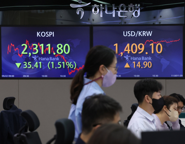 미국 연방준비제도(Fed·연준)가 기준금리를 0.75%포인트 인상하는 등 '매파(금리인상 선호)' 기조를 이어가자 원/달러 환율이 1,400원 선을 돌파한 가운데 22일 오전 서울 중구 하나은행 딜링룸에서 직원들이 업무를 보고 있다. 연합뉴스