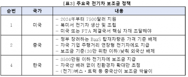 소비자주권시민회의 제공