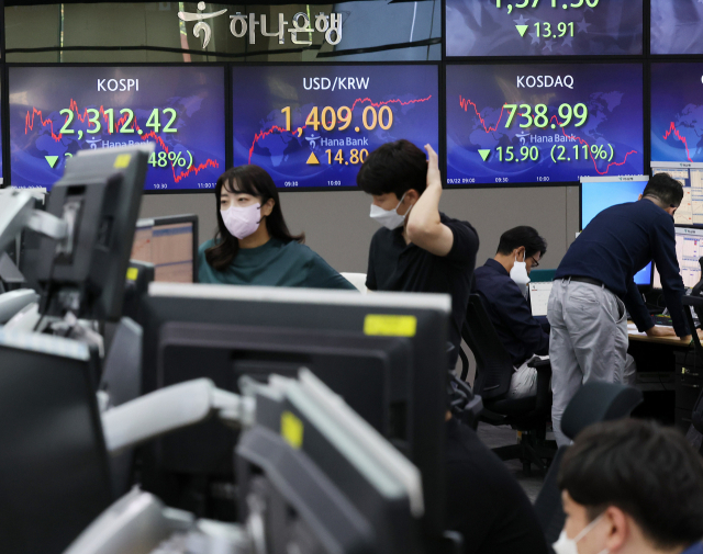 미국 연방준비제도(Fed·연준)가 기준금리를 0.75%포인트 인상하는 등 '매파(금리인상 선호)' 기조를 이어가자 원/달러 환율이 1,400원 선을 돌파한 가운데 22일 오전 서울 중구 하나은행 딜링룸에서 직원들이 업무를 보고 있다. 연합뉴스